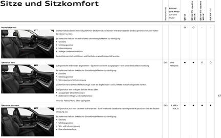 Audi Prospekt Seite 67