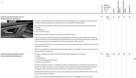 Audi Prospekt Seite 69