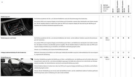 Audi Prospekt Seite 71