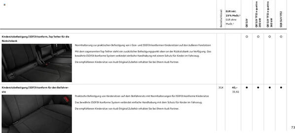 Audi Prospekt Seite 73