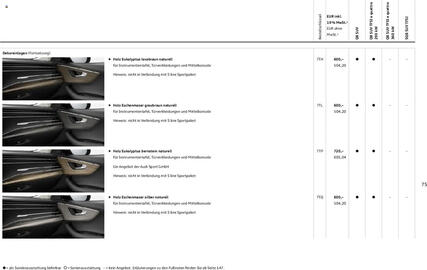 Audi Prospekt Seite 75