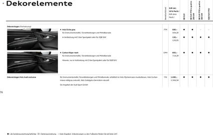 Audi Prospekt Seite 76