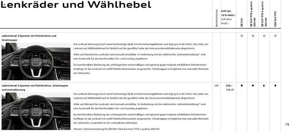 Audi Prospekt Seite 79