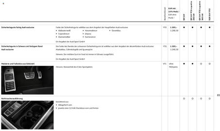Audi Prospekt Seite 85