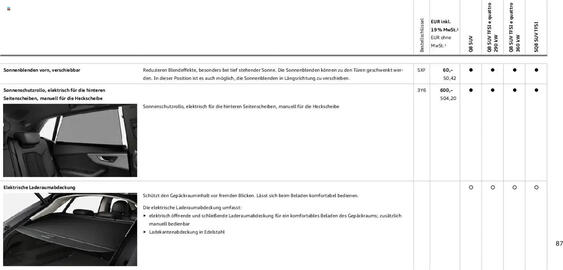 Audi Prospekt Seite 87