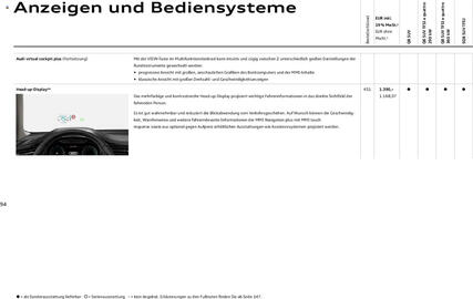 Audi Prospekt Seite 94
