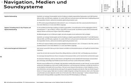 Audi Prospekt Seite 98