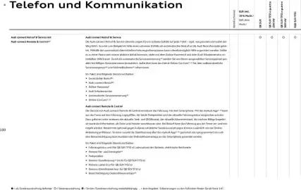 Audi Prospekt Seite 100