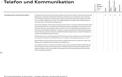 Audi Prospekt Seite 102