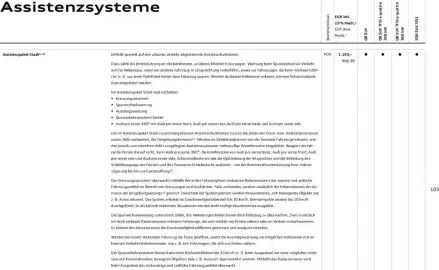 Audi Prospekt Seite 103