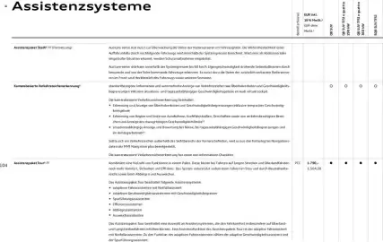 Audi Prospekt Seite 104