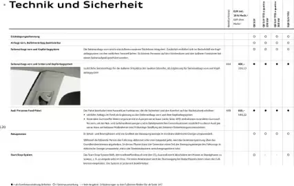 Audi Prospekt Seite 120