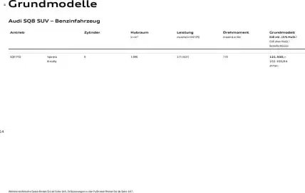 Audi Prospekt Seite 14