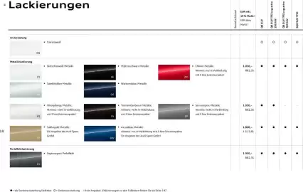 Audi Prospekt Seite 18