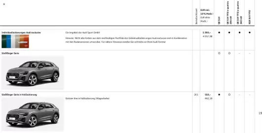 Audi Prospekt Seite 19