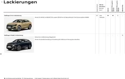 Audi Prospekt Seite 20