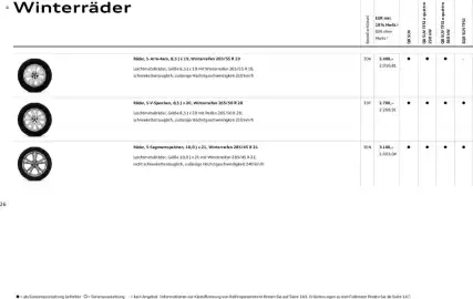 Audi Prospekt Seite 26