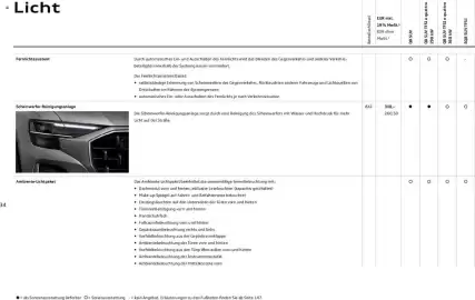 Audi Prospekt Seite 34