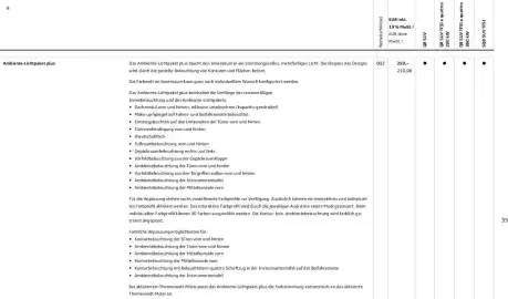 Audi Prospekt Seite 35