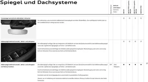 Audi Prospekt Seite 37