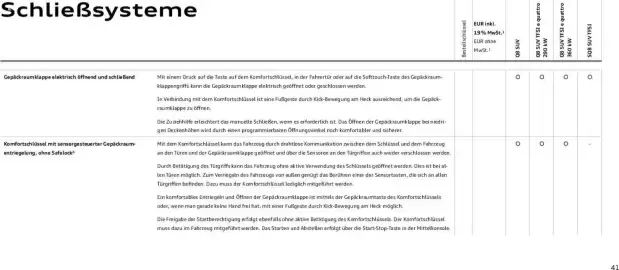 Audi Prospekt Seite 41