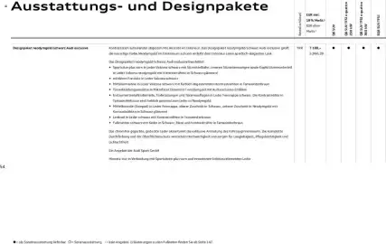 Audi Prospekt Seite 54