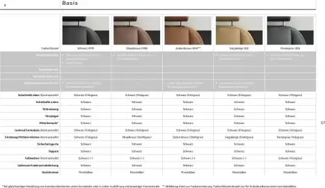 Audi Prospekt Seite 57