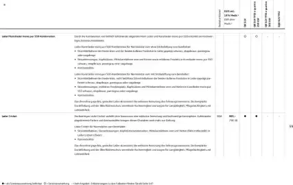 Audi Prospekt Seite 59