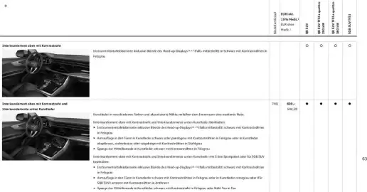 Audi Prospekt Seite 63