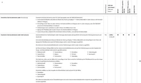 Audi Prospekt Seite 65