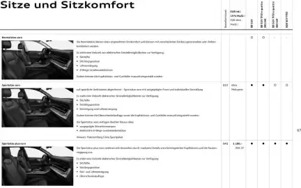 Audi Prospekt Seite 67