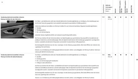 Audi Prospekt Seite 69