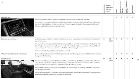 Audi Prospekt Seite 71