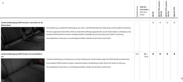 Audi Prospekt Seite 73