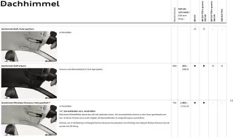 Audi Prospekt Seite 77