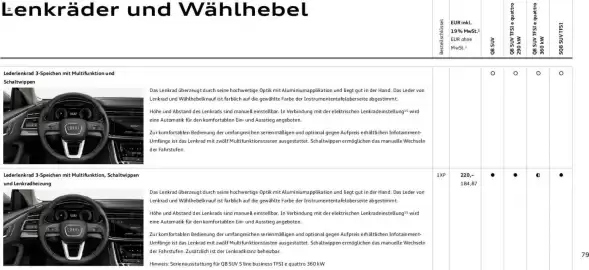 Audi Prospekt Seite 79