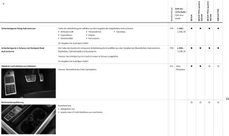 Audi Prospekt Seite 85