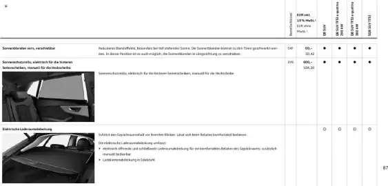 Audi Prospekt Seite 87