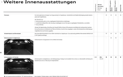 Audi Prospekt Seite 88