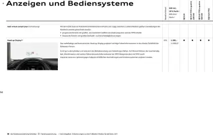 Audi Prospekt Seite 94