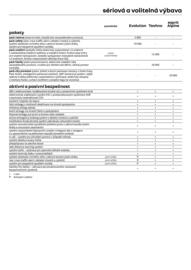 Renault leták Strana 6