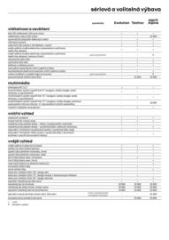 Renault leták Strana 8