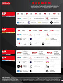 Vodacom catalogue Page 27