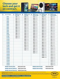 Incredible Connection catalogue Page 4