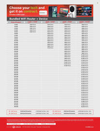 Incredible Connection catalogue Page 4