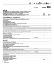 Renault leták | Arkana Strana 6