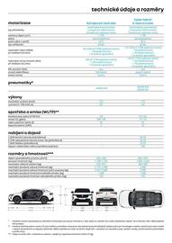 Renault leták | Rafale hybrid e-tech Strana 11
