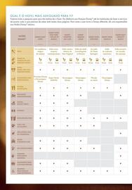 Folheto Solférias Página 54