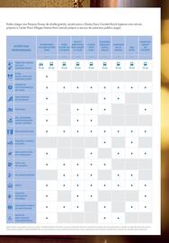 Folheto Solférias Página 55