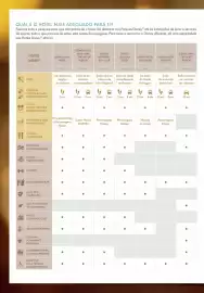 Folheto Solférias Página 54